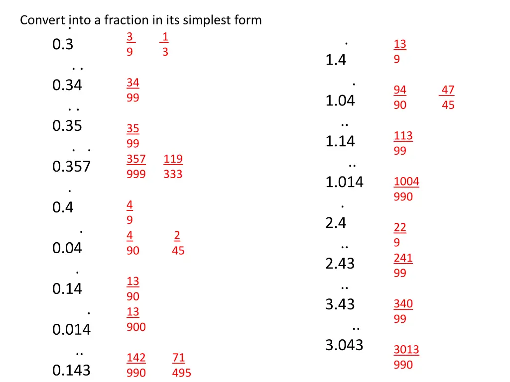 convert into a fraction in its simplest form 1