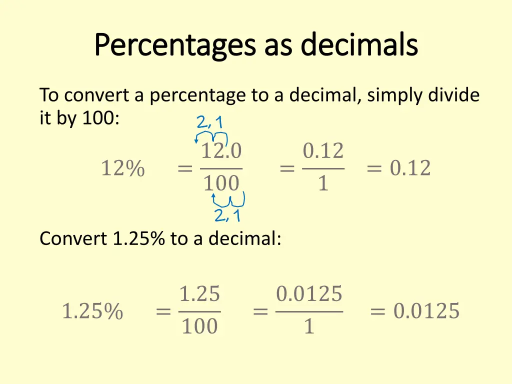 percentages as decimals percentages as decimals