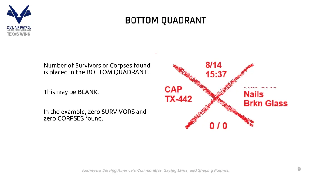 bottom quadrant