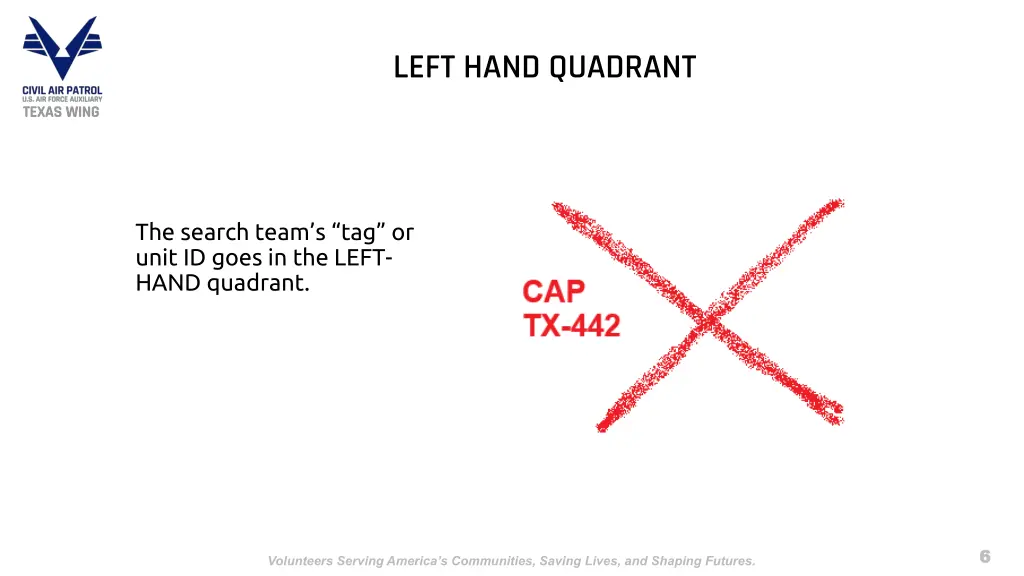 left hand quadrant