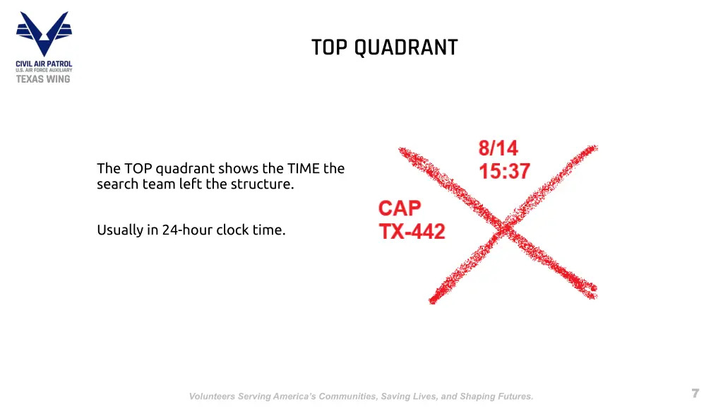 top quadrant