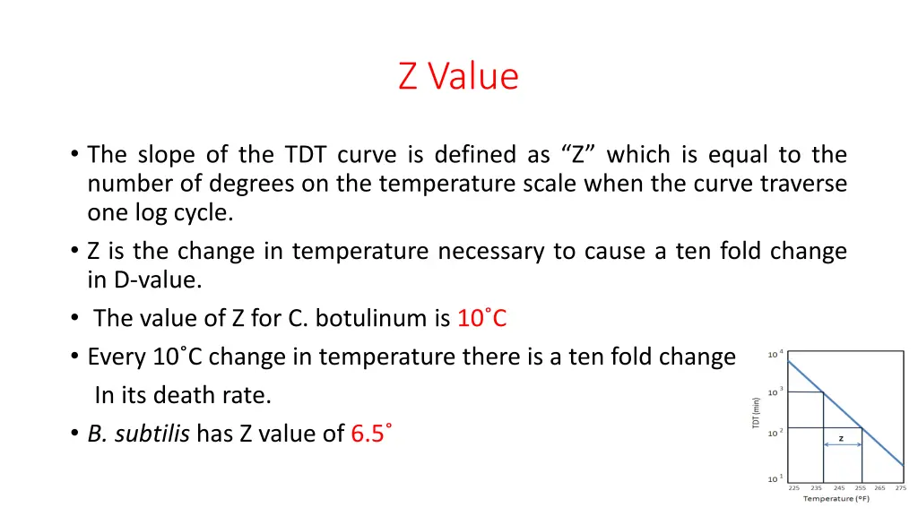 z value