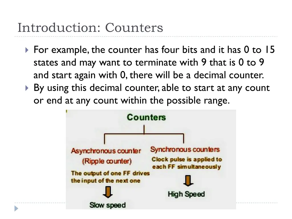 introduction counters 5