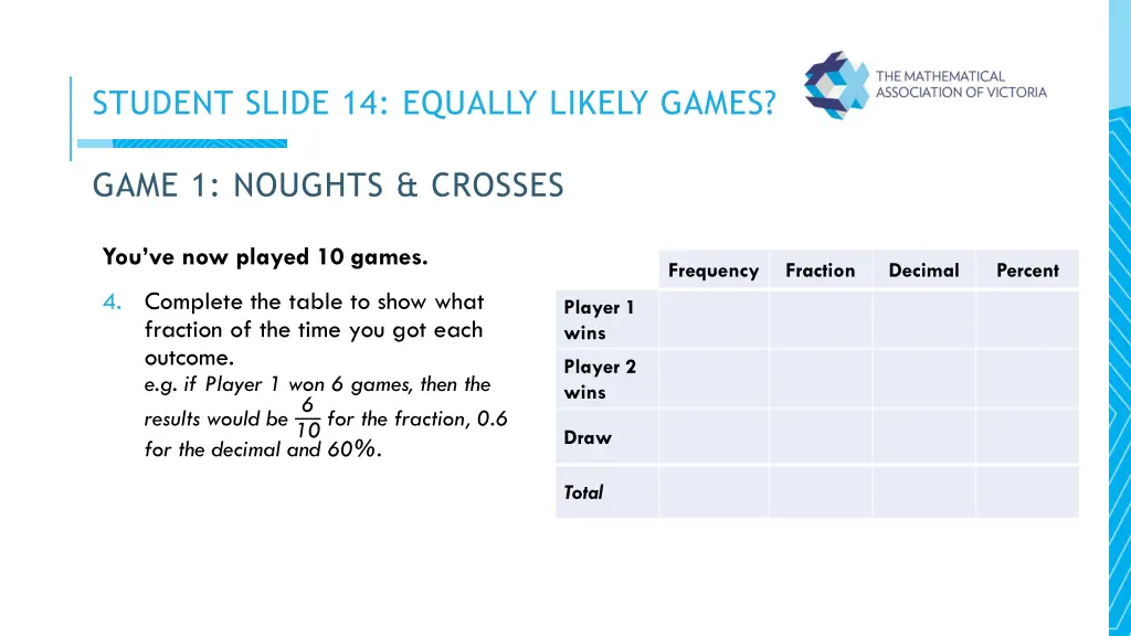 student slide 14 equally likely games