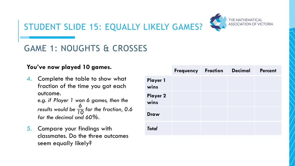 student slide 15 equally likely games