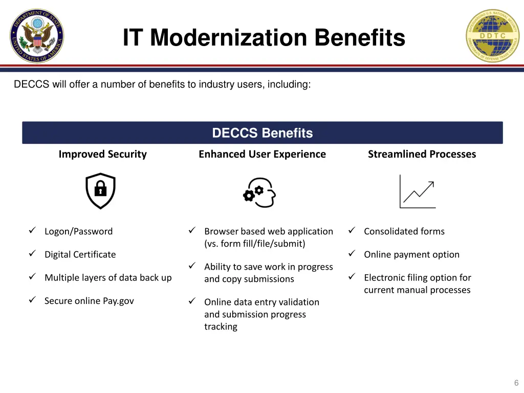 it modernization benefits