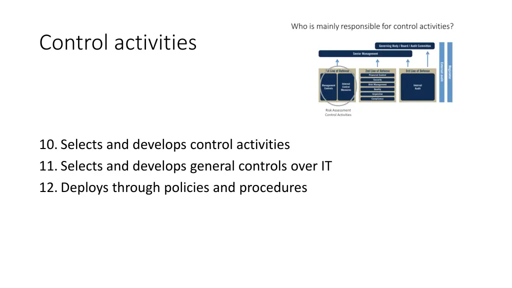 control activities