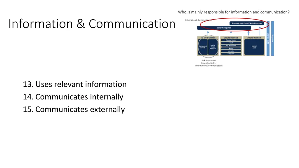 information communication