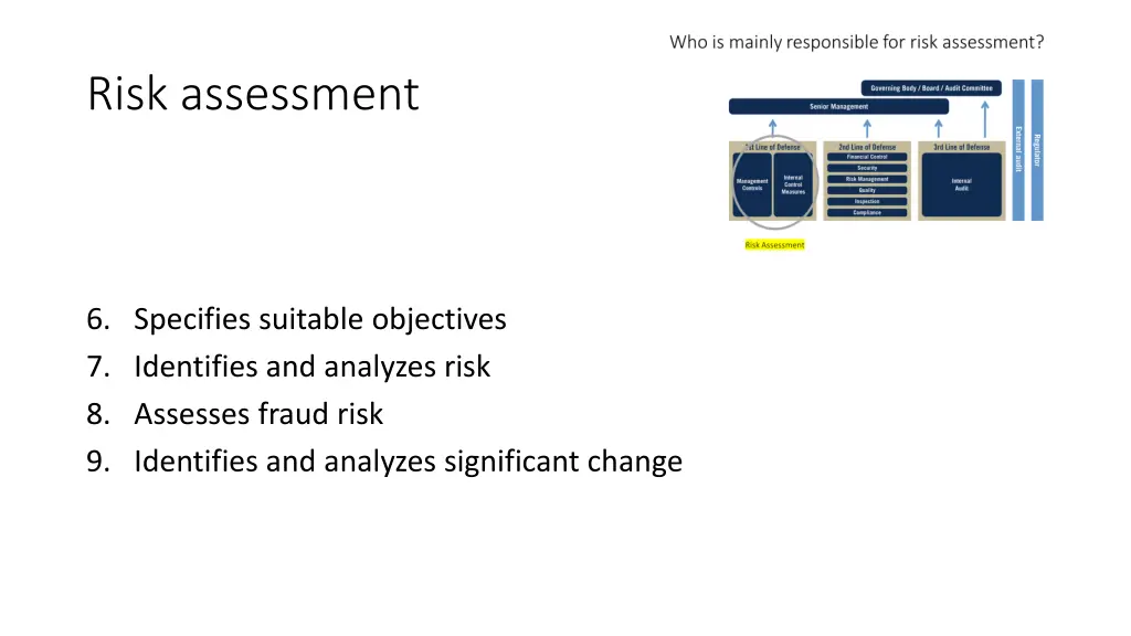 risk assessment