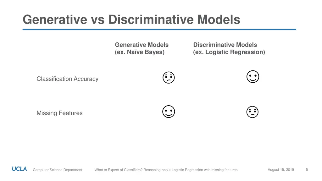 generative vs discriminative models 1