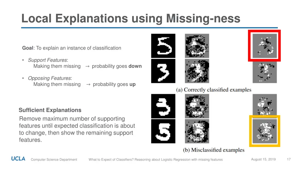 local explanations using missing ness