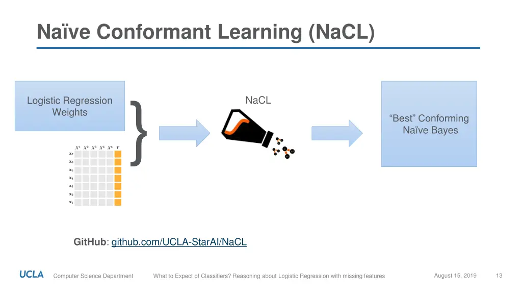 na ve conformant learning nacl 2