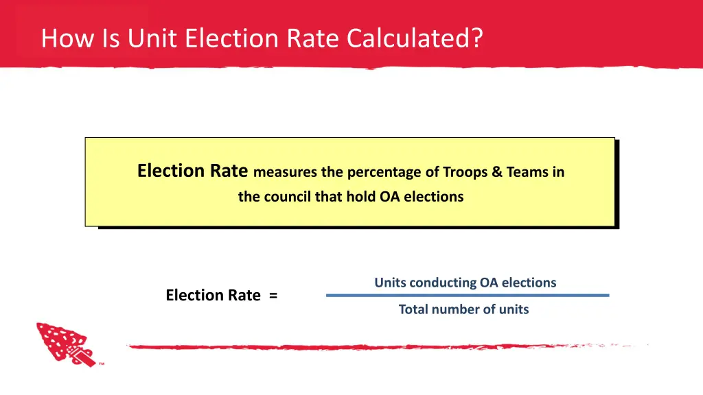 how is unit election rate calculated