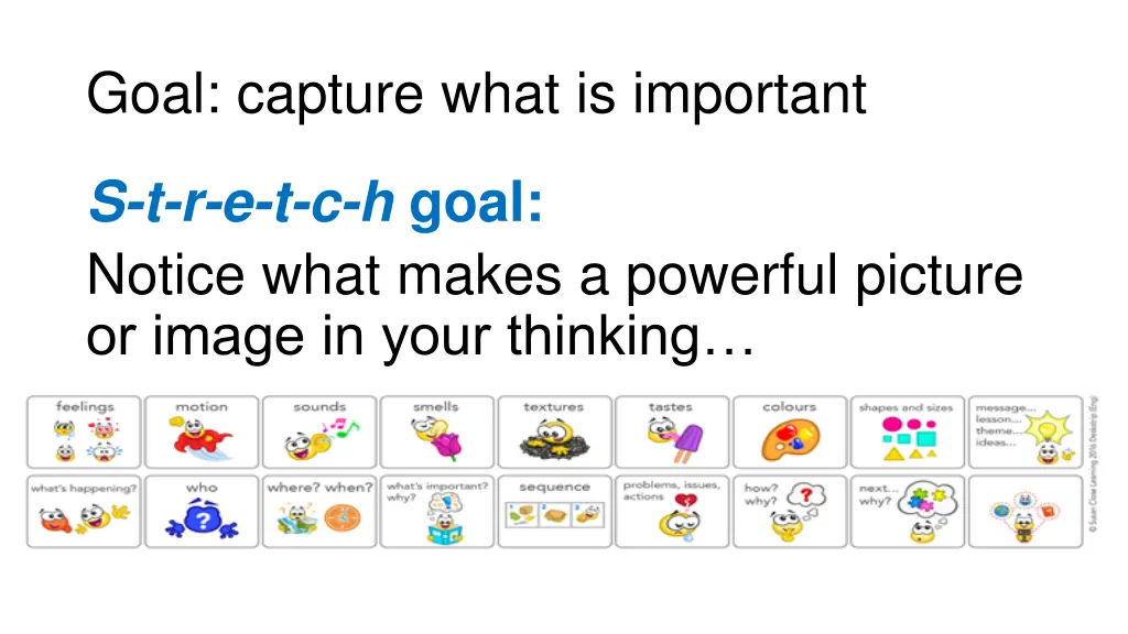 goal capture what is important