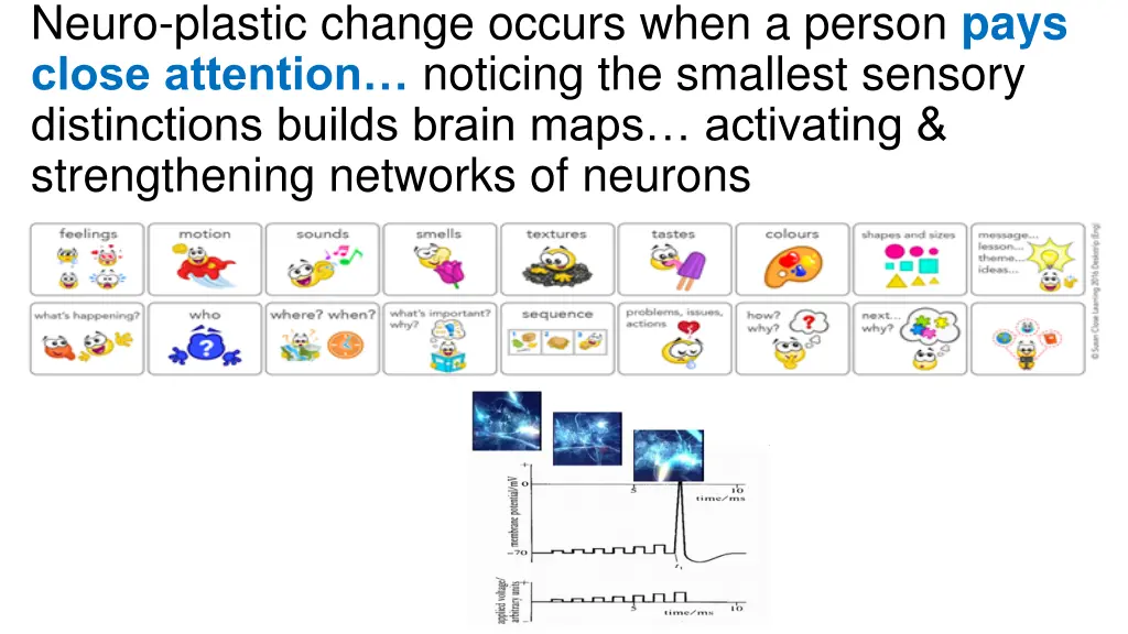 neuro plastic change occurs when a person pays