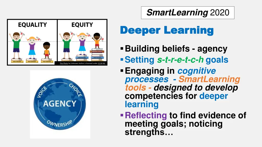 smartlearning 2020 deeper learning deeper learning