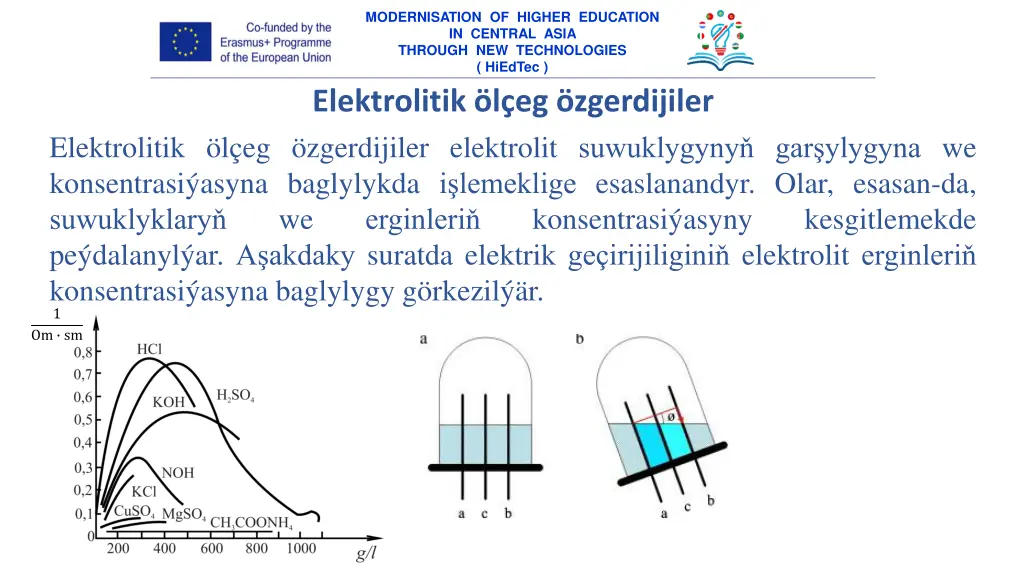 modernisation of higher education in central asia 13