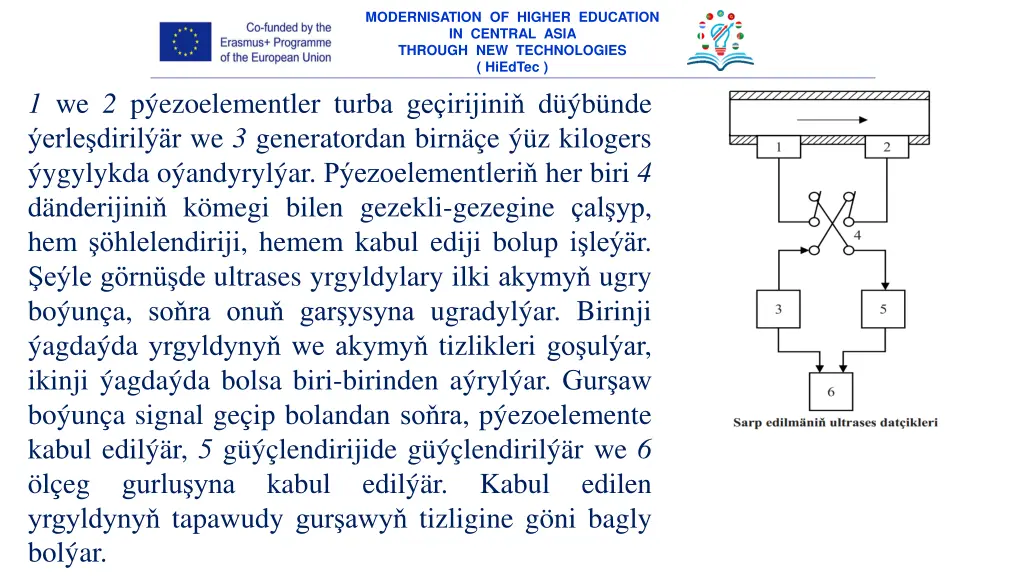 modernisation of higher education in central asia 22