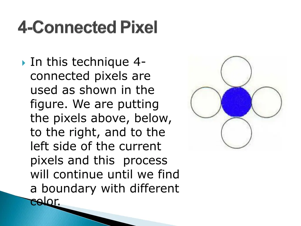 in this technique 4 connected pixels are used