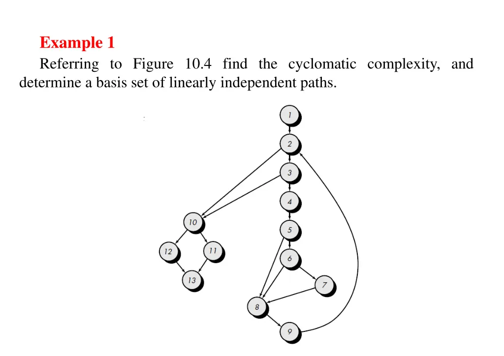 example 1 referring to figure 10 4 find