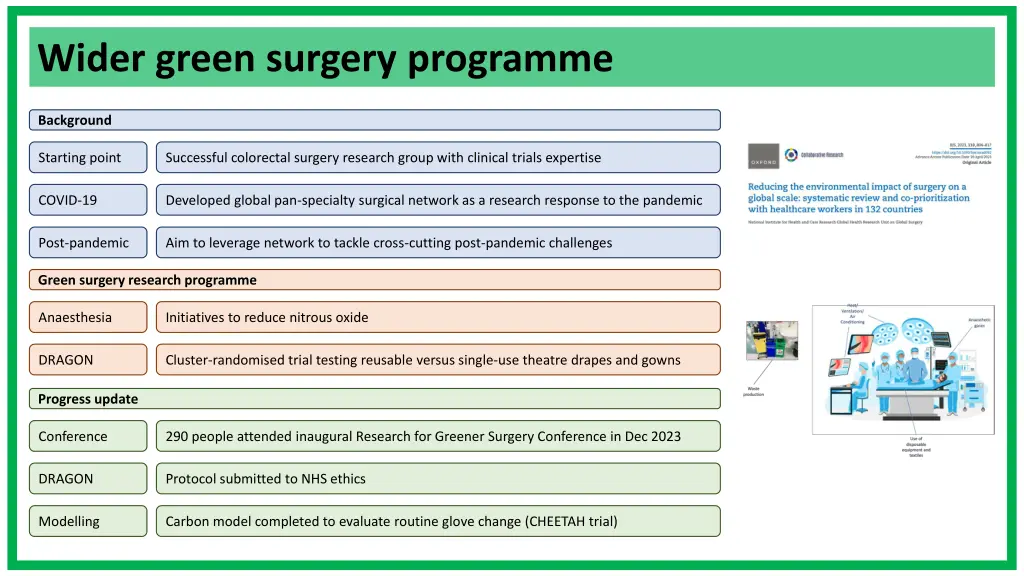 wider green surgery programme