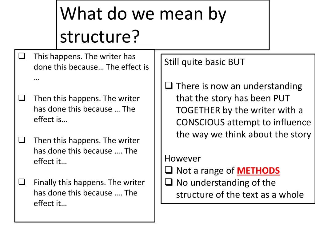 what do we mean by structure