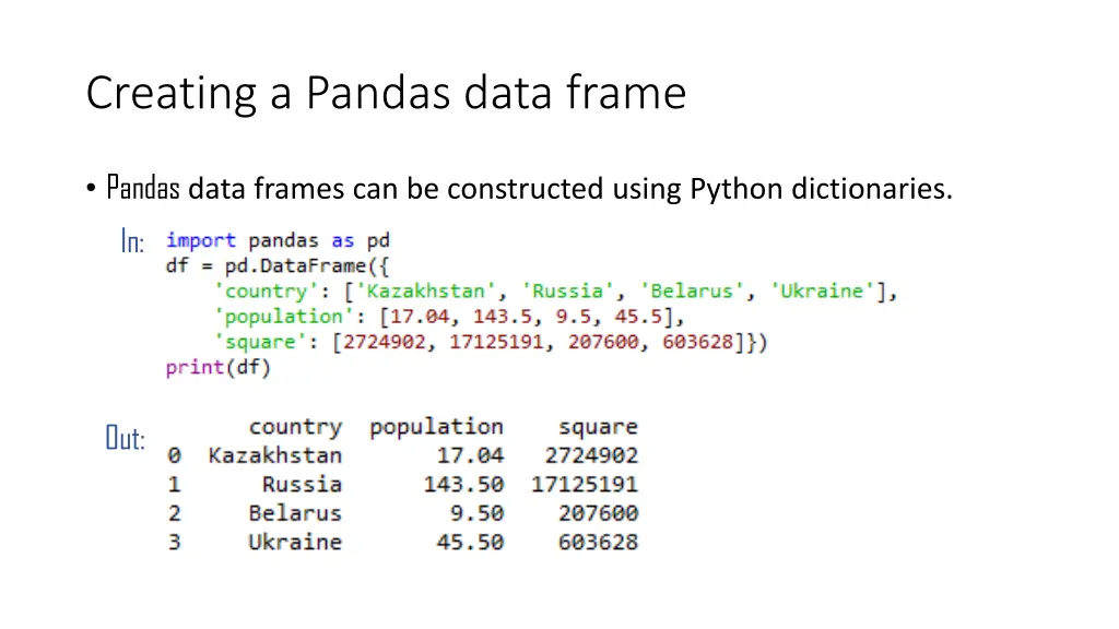 creating a pandas data frame