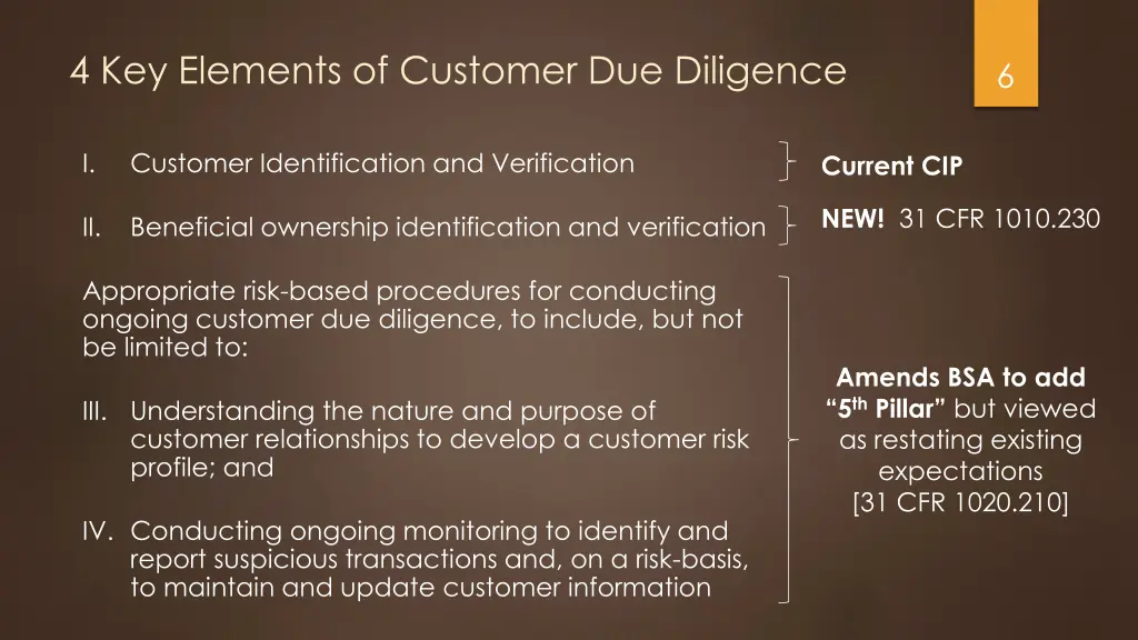 4 key elements of customer due diligence