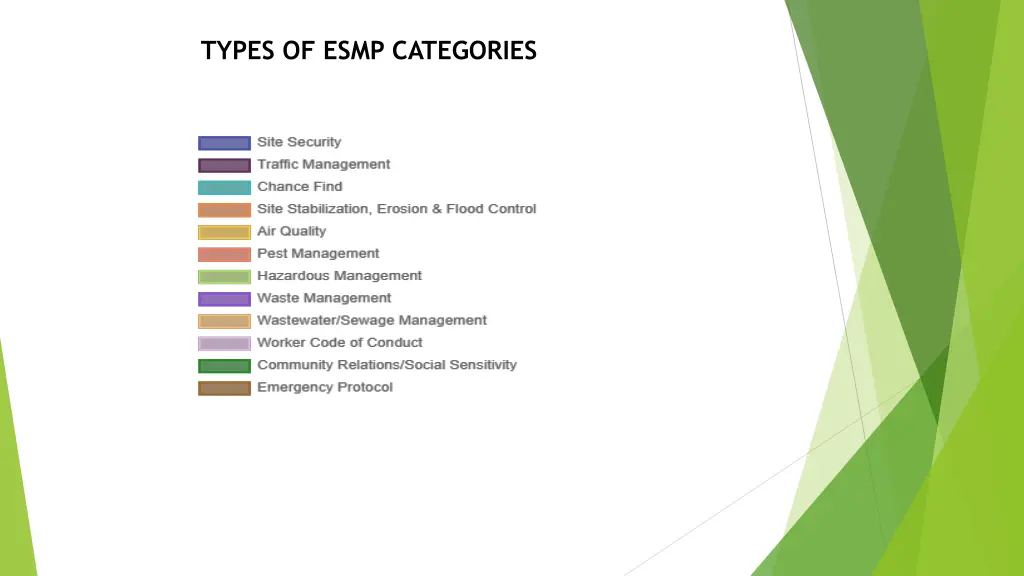 types of esmp categories