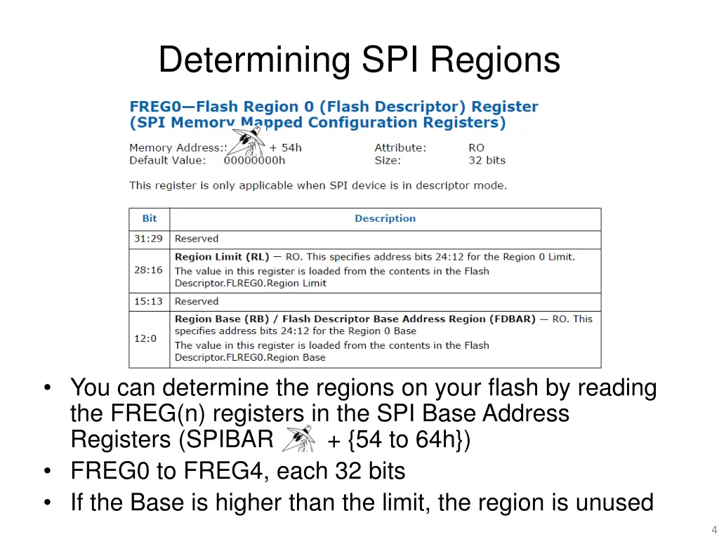 determining spi regions