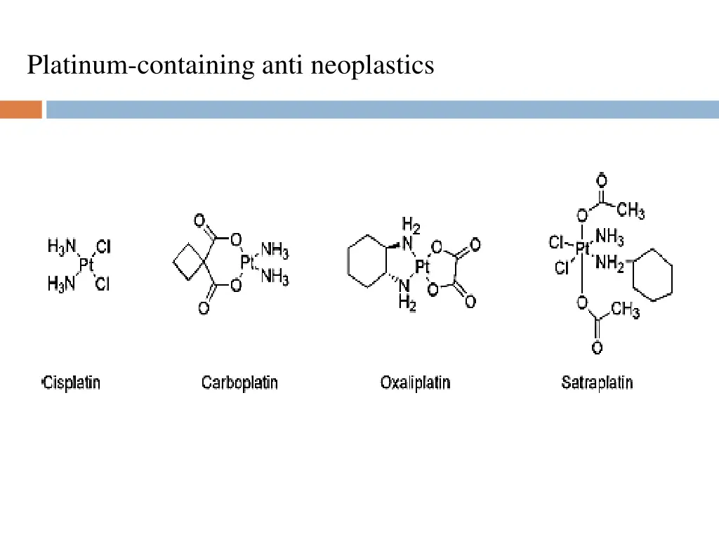 platinum containing anti neoplastics