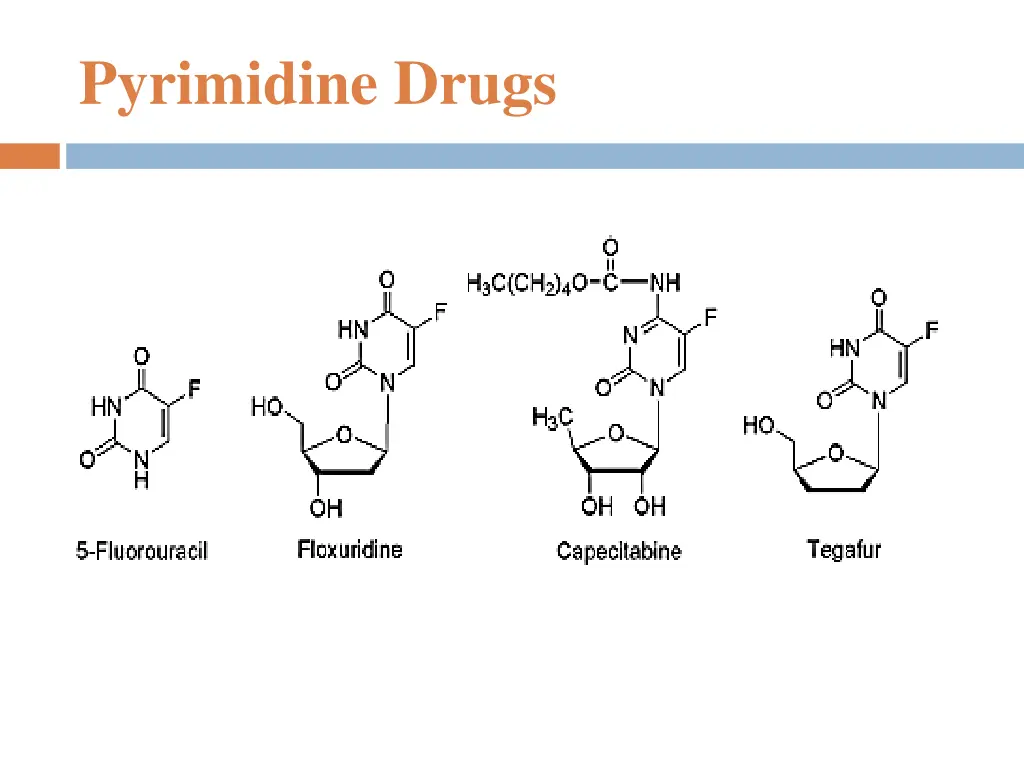 pyrimidine drugs