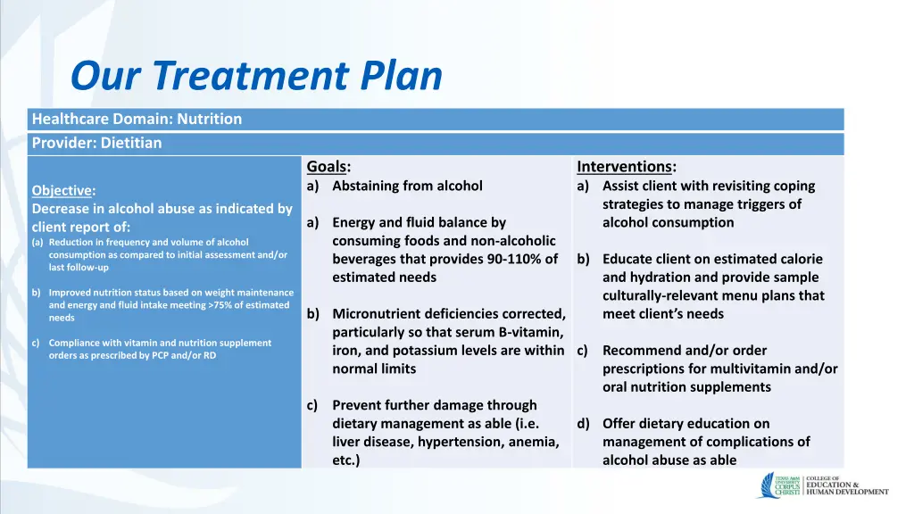 our treatment plan