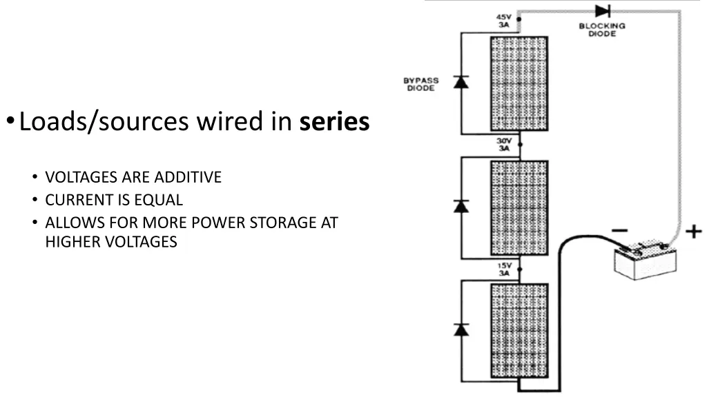 loads sources wired in series