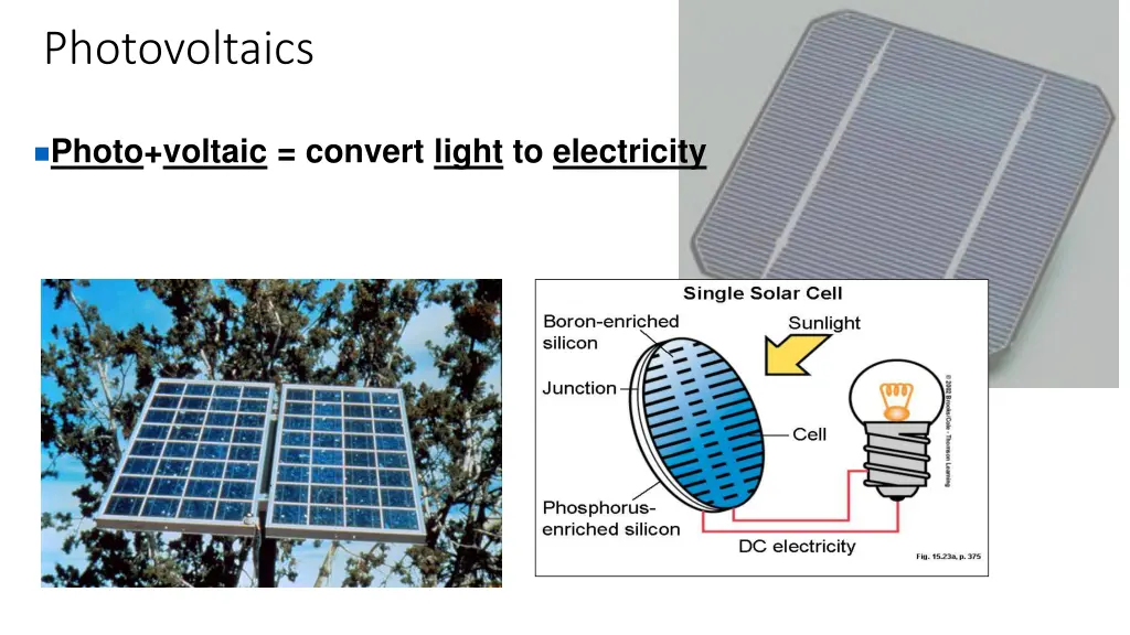 photovoltaics