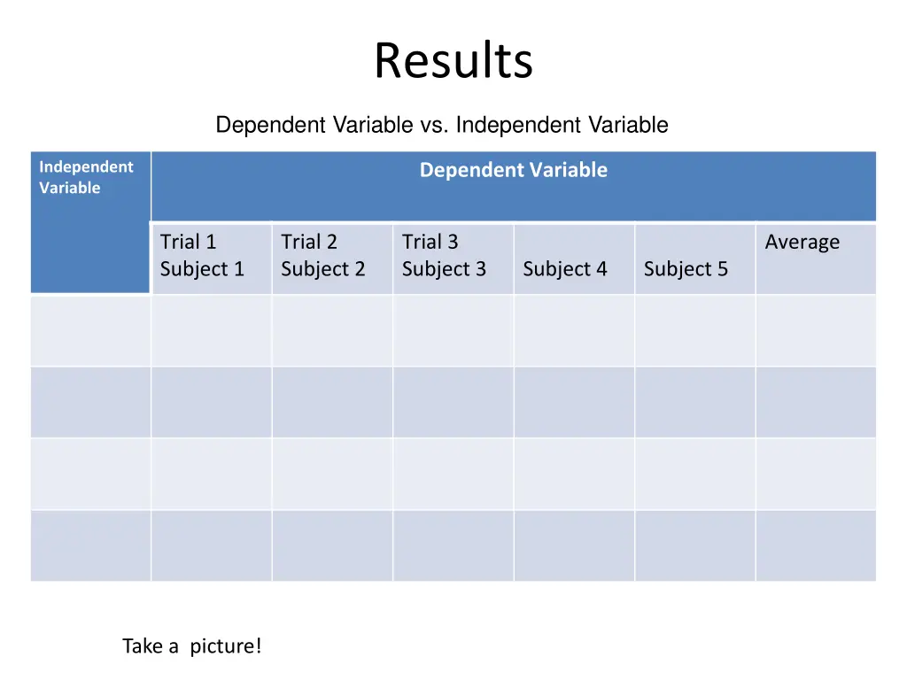 results 1