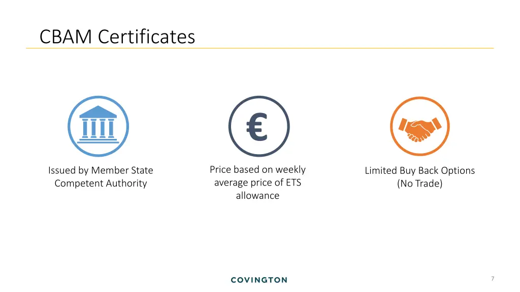 cbam certificates