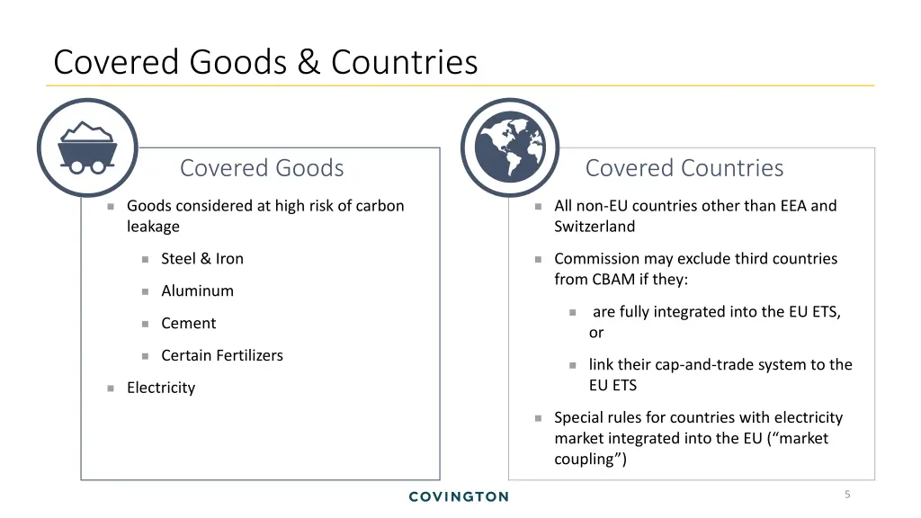 covered goods countries