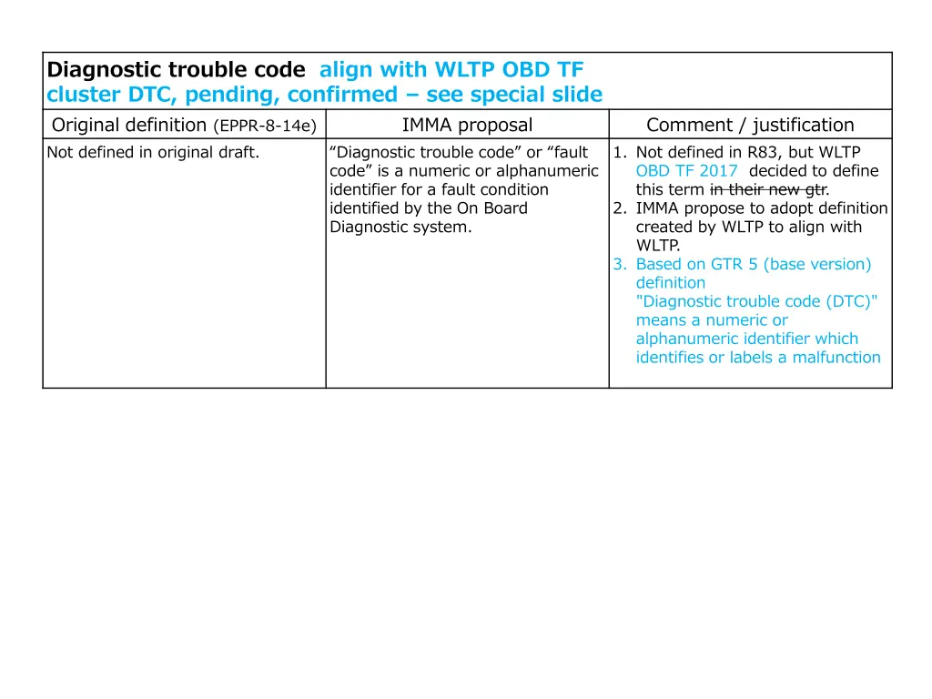 diagnostic trouble code align with wltp