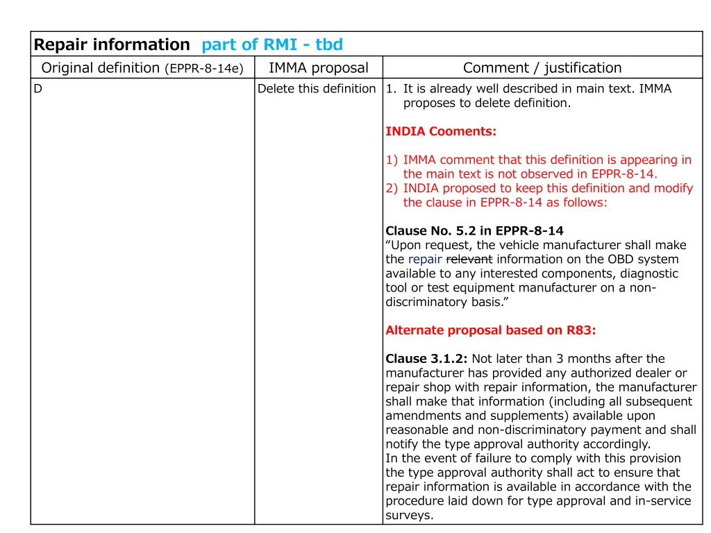 repair information part of rmi tbd original