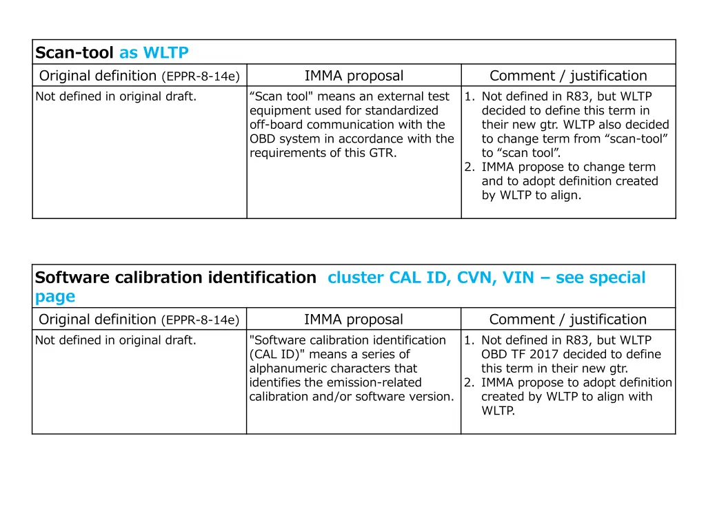 scan tool as wltp original definition eppr