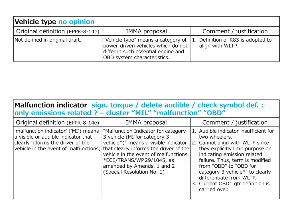 vehicle type no opinion original definition eppr