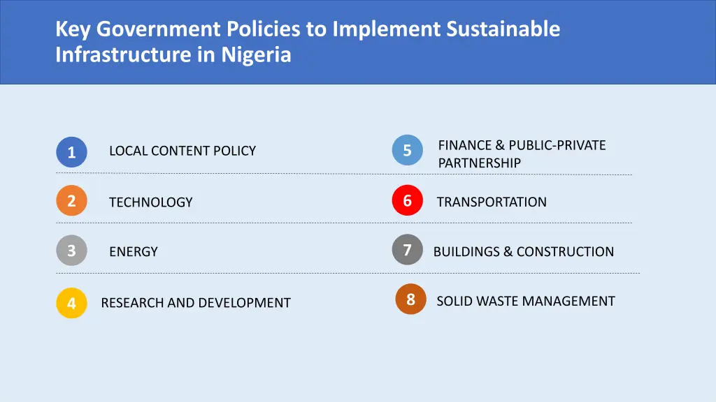 key government policies to implement sustainable