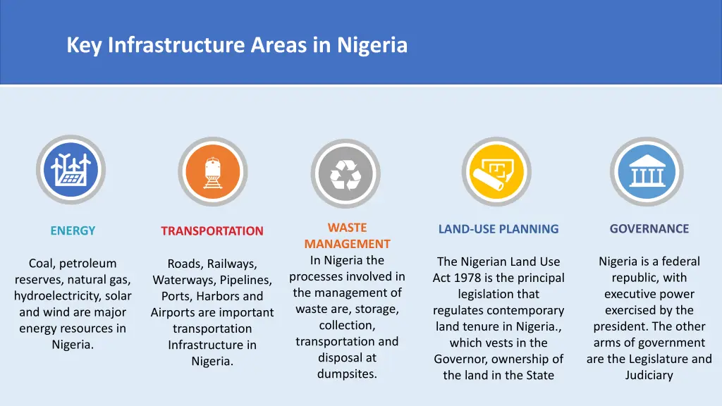 key infrastructure areas in nigeria