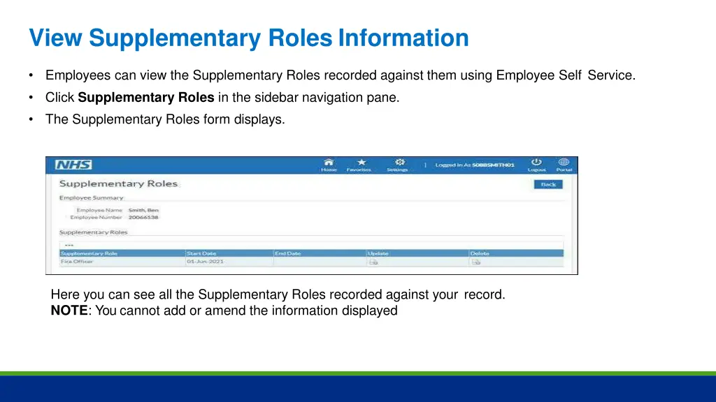 view supplementary roles information