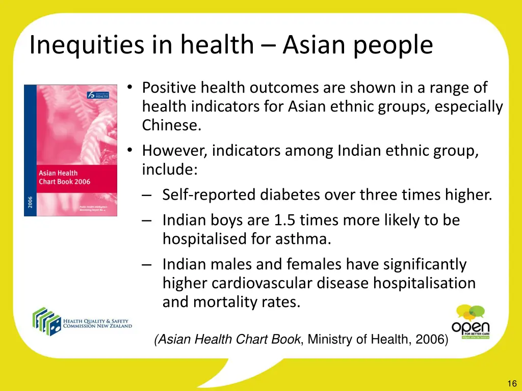 inequities in health asian people