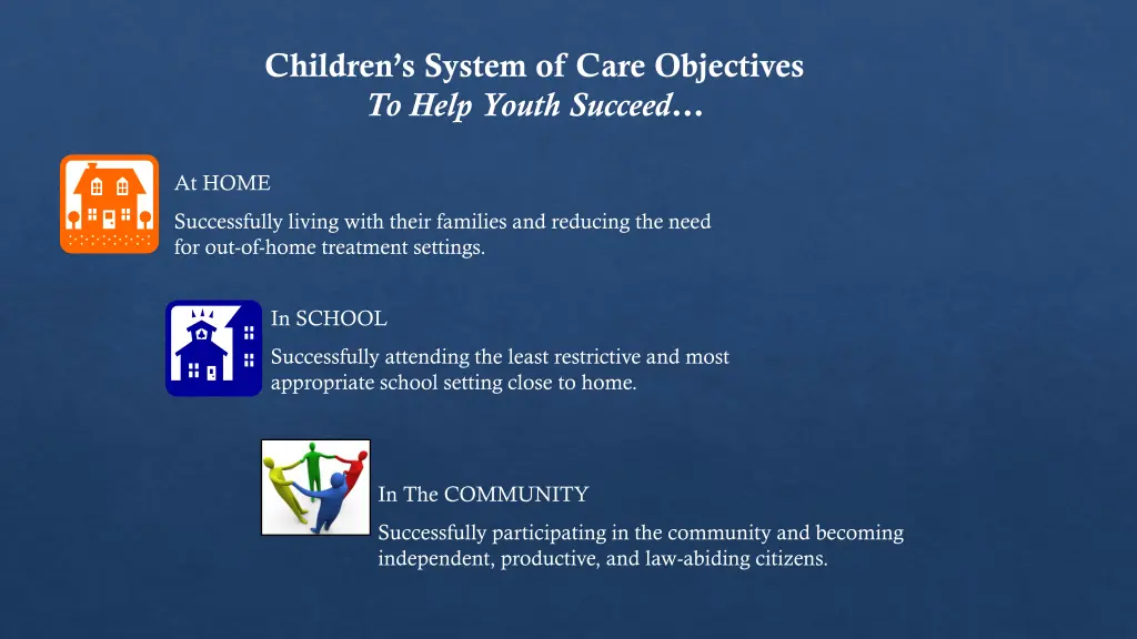 children s system of care objectives to help