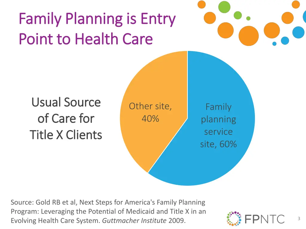 family planning is entry family planning is entry