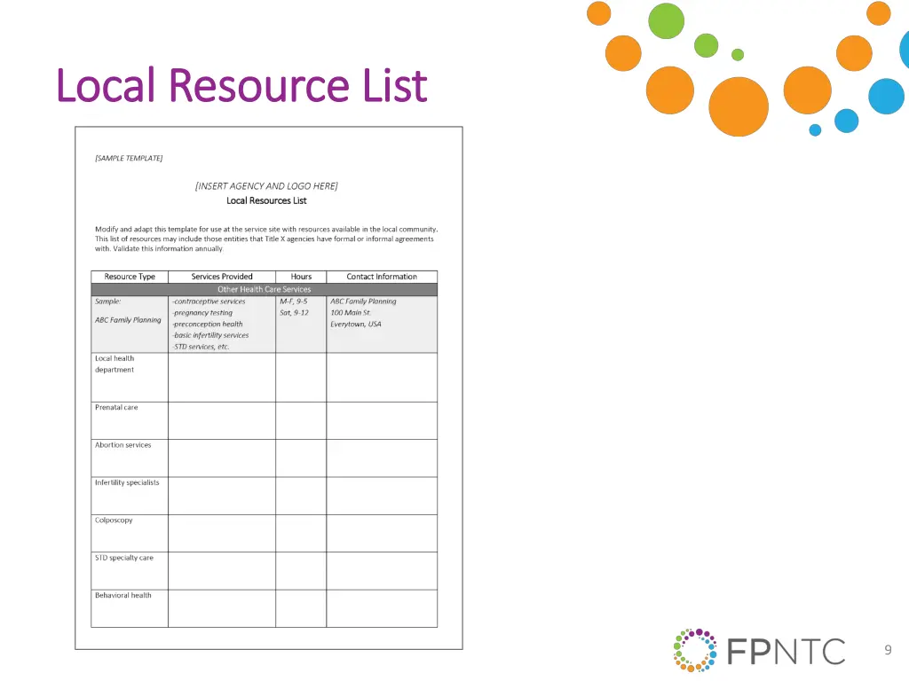 local resource list local resource list