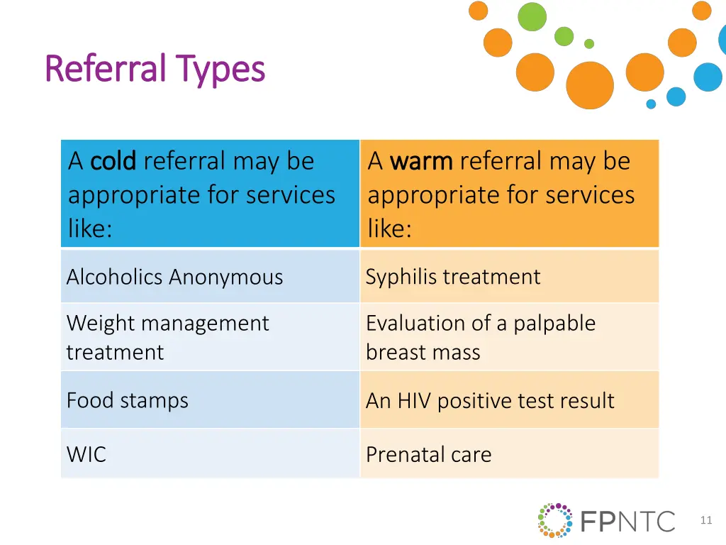 referral types referral types